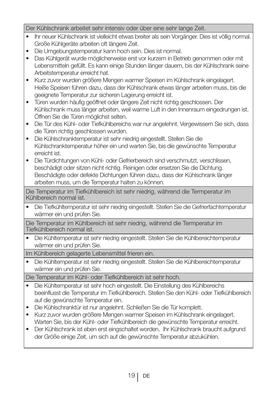 Blomberg KQE 1010 X User Manual | Page 61 / 84