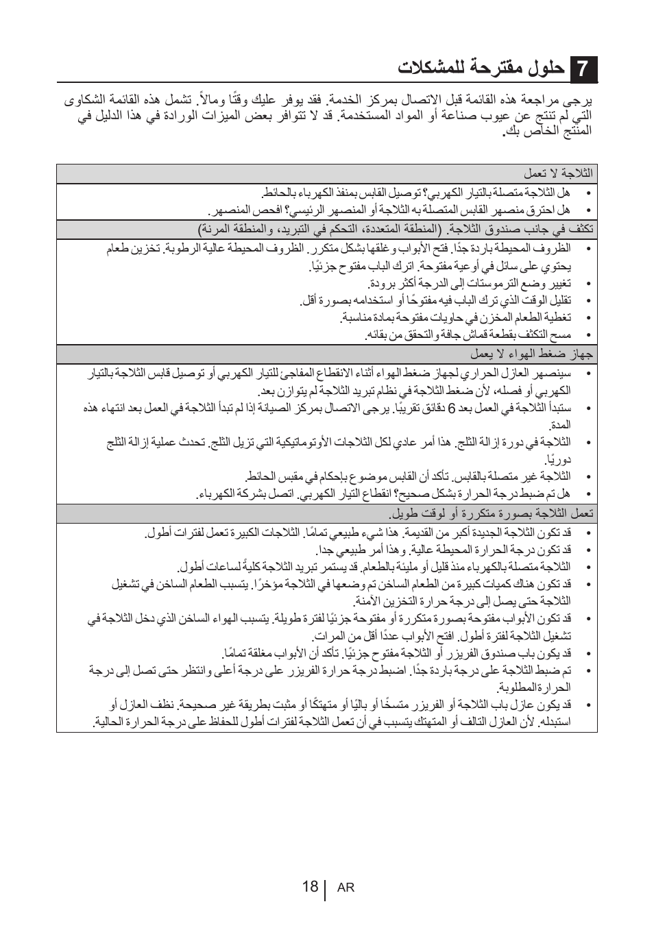 تلاكشملل ةحرتقم لولح 7 | Blomberg KQE 1010 X User Manual | Page 81 / 84