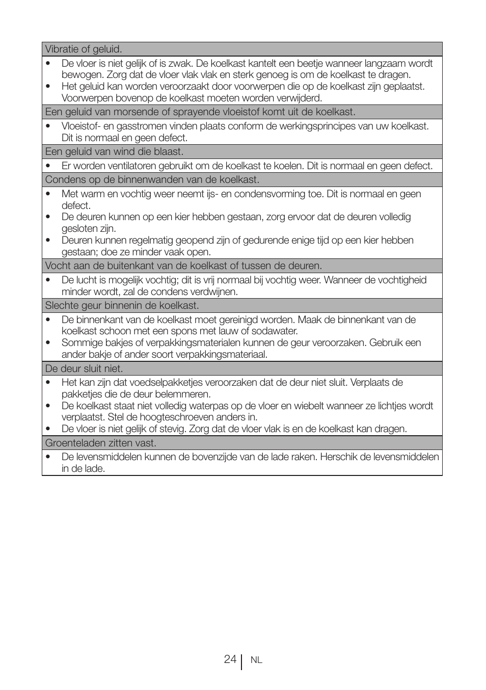 Blomberg KFD 9950 X A+ User Manual | Page 100 / 372