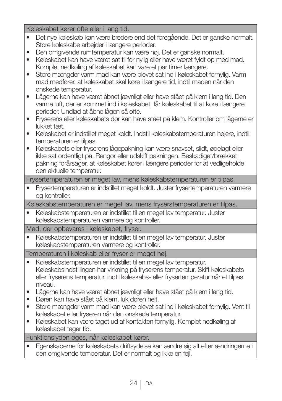 Blomberg KFD 9950 X A+ User Manual | Page 124 / 372