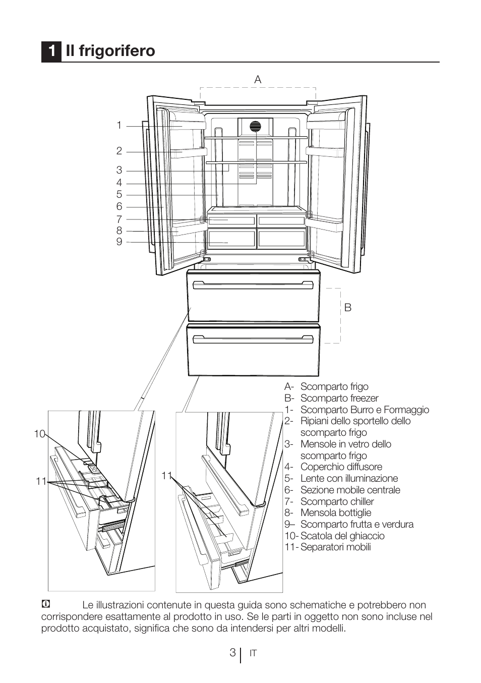 1il frigorifero | Blomberg KFD 9950 X A+ User Manual | Page 128 / 372