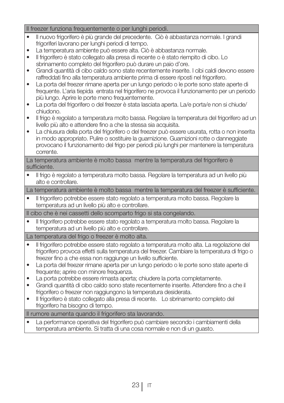 Blomberg KFD 9950 X A+ User Manual | Page 148 / 372