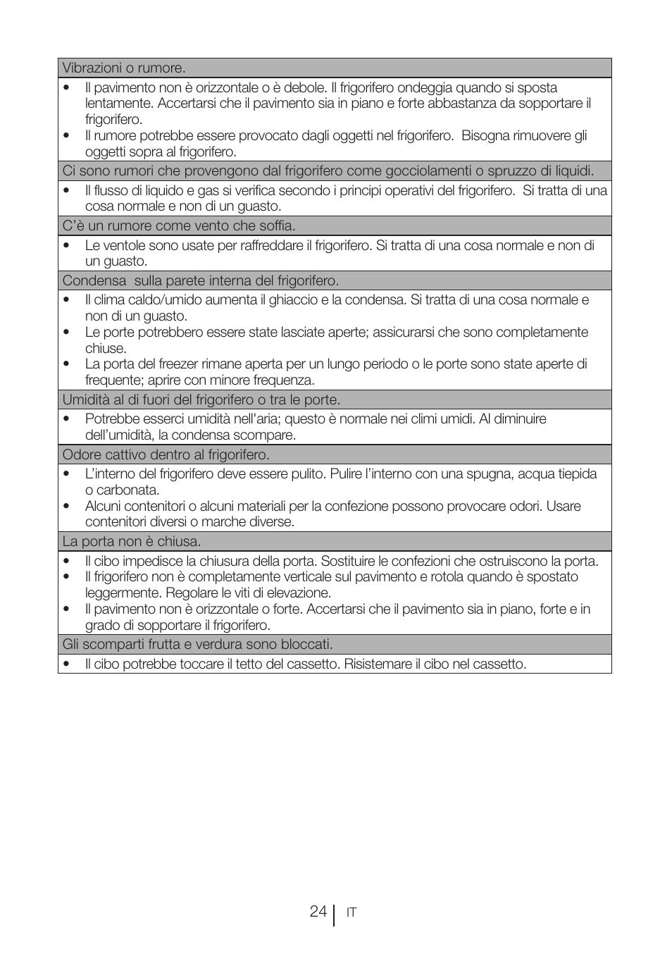 Blomberg KFD 9950 X A+ User Manual | Page 149 / 372