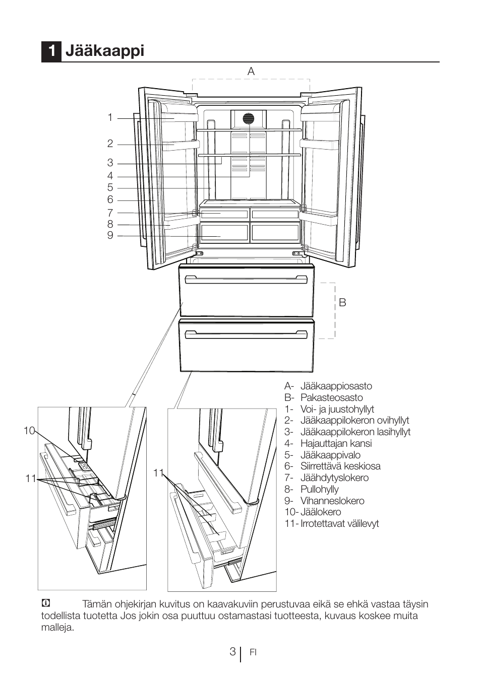 1jääkaappi | Blomberg KFD 9950 X A+ User Manual | Page 152 / 372