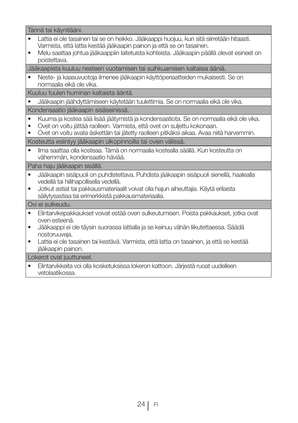 Blomberg KFD 9950 X A+ User Manual | Page 173 / 372