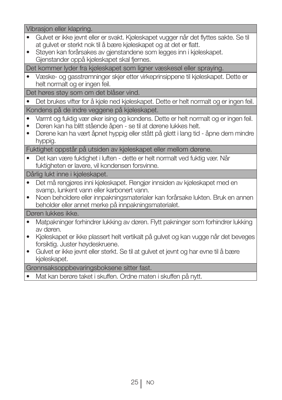 Blomberg KFD 9950 X A+ User Manual | Page 198 / 372