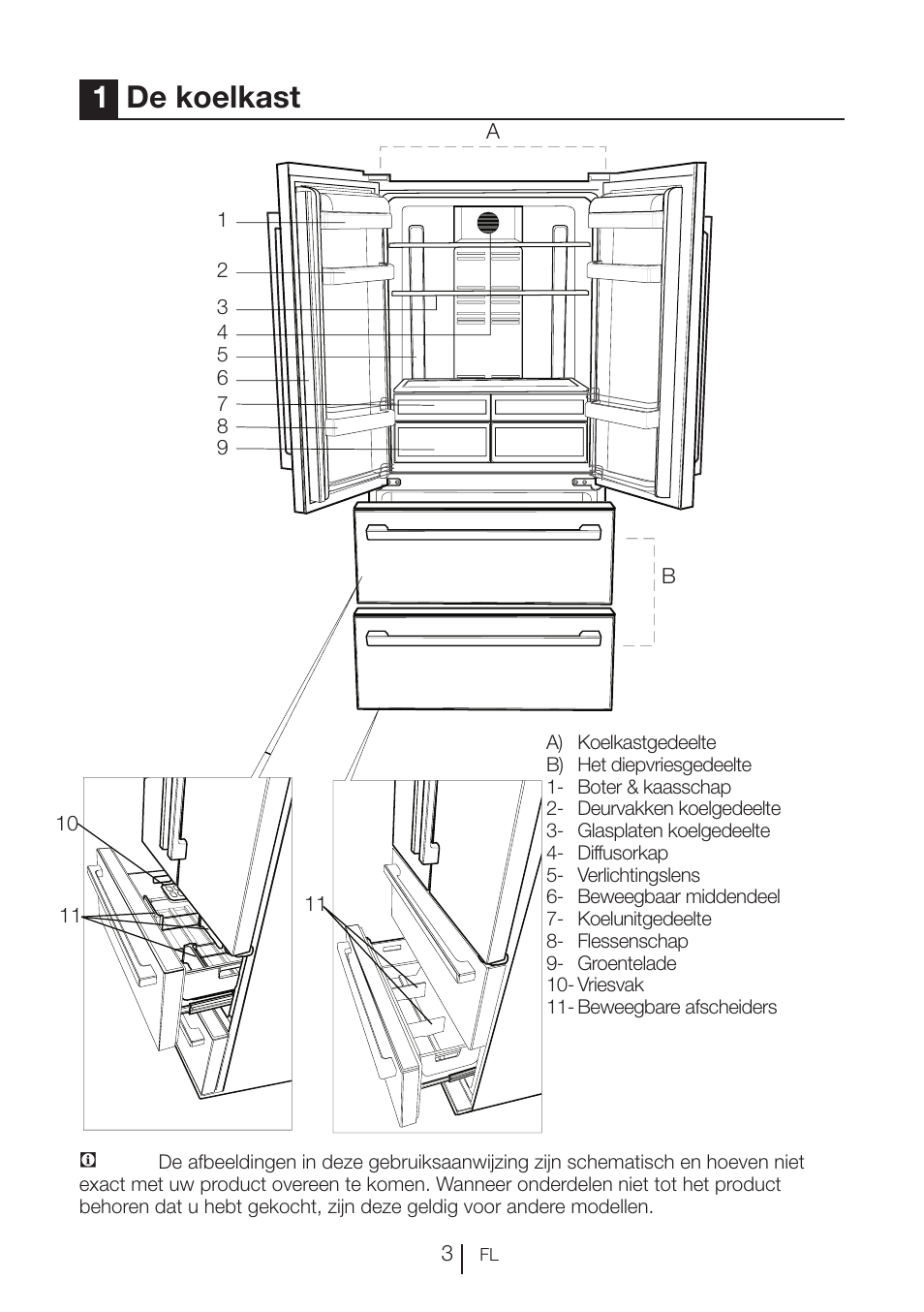 1de koelkast | Blomberg KFD 9950 X A+ User Manual | Page 201 / 372