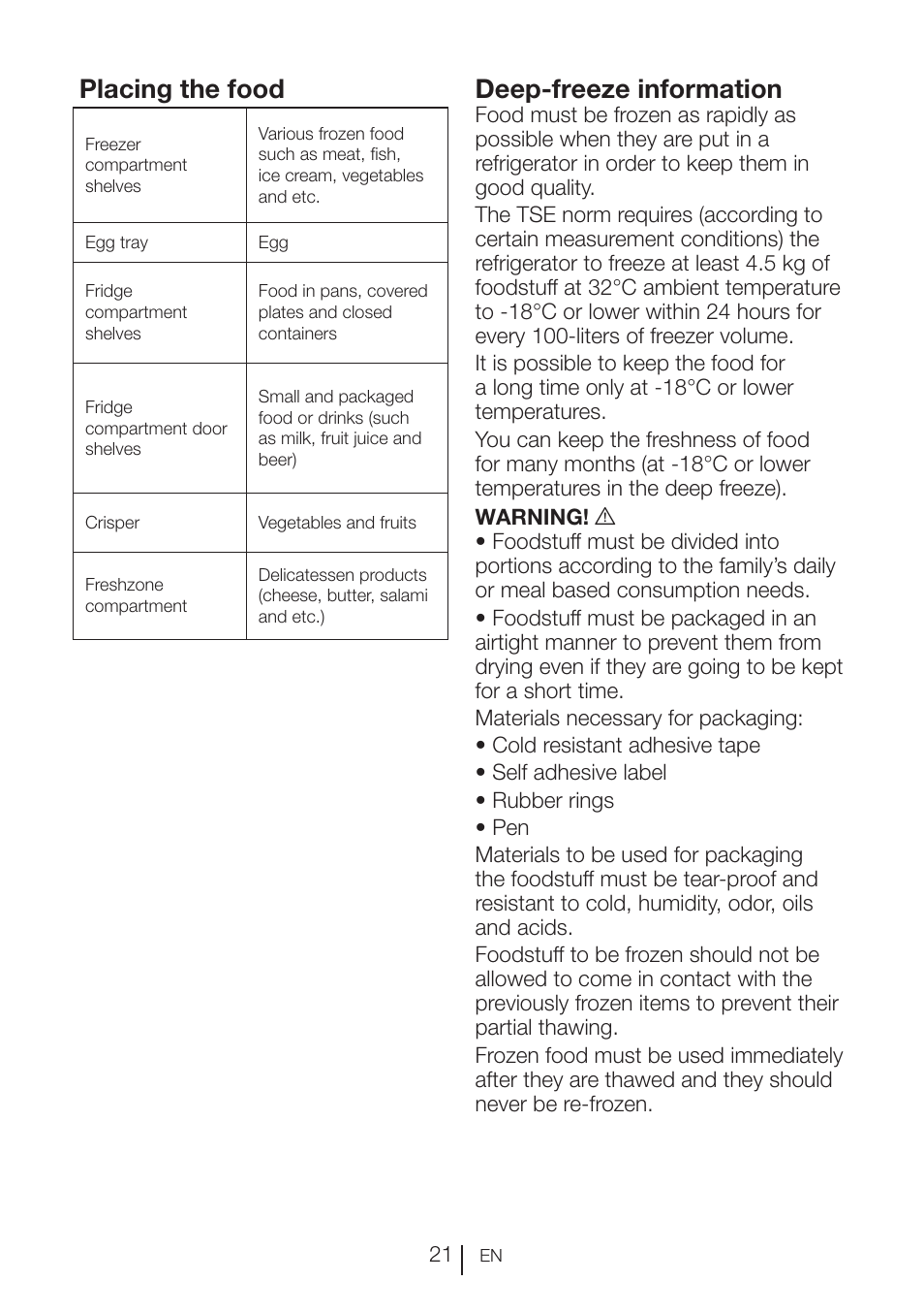 Placing the food, Deep-freeze information | Blomberg KFD 9950 X A+ User Manual | Page 22 / 372