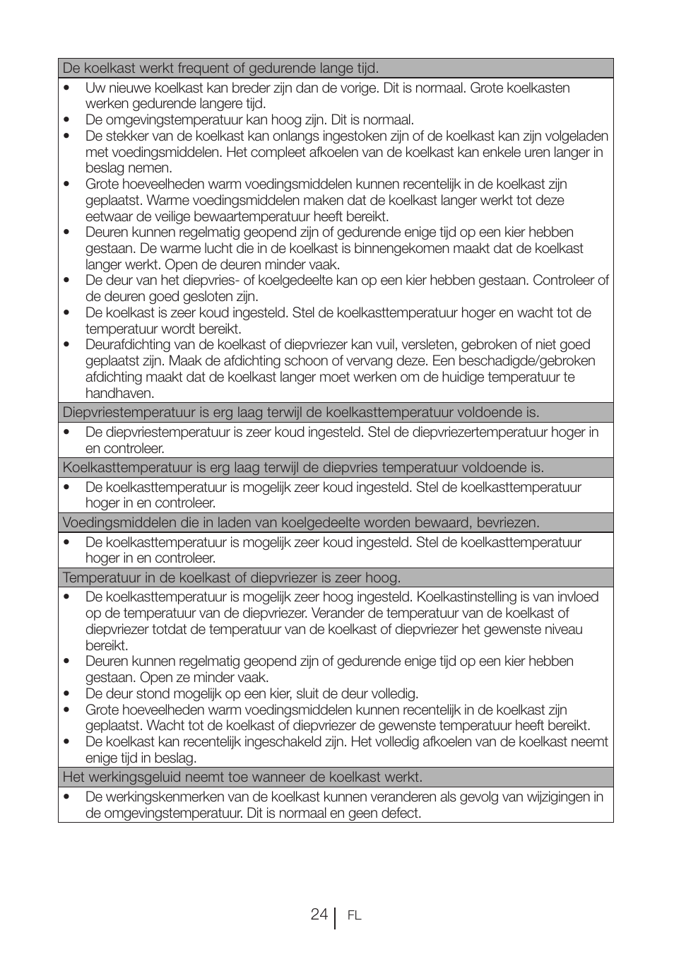 Blomberg KFD 9950 X A+ User Manual | Page 222 / 372