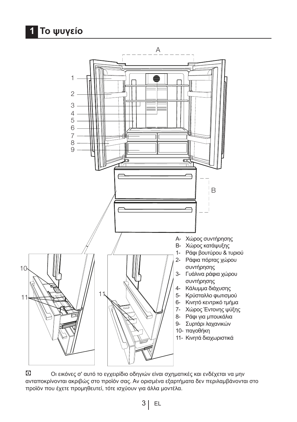 1το ψυγείο | Blomberg KFD 9950 X A+ User Manual | Page 226 / 372