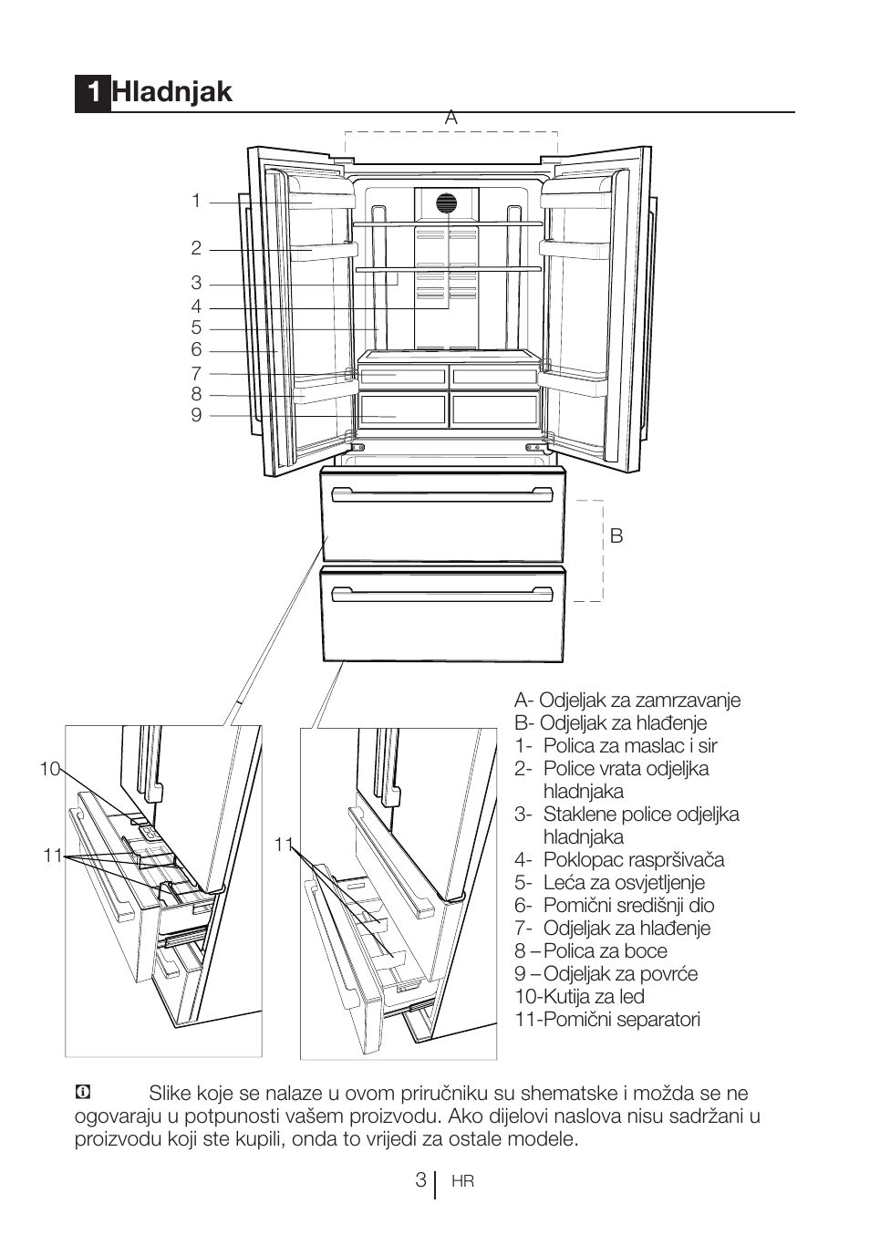 1hladnjak | Blomberg KFD 9950 X A+ User Manual | Page 251 / 372