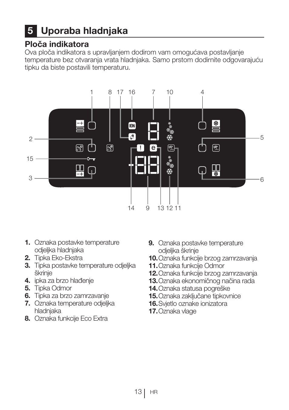 Uporaba hladnjaka, Ploča indikatora | Blomberg KFD 9950 X A+ User Manual | Page 261 / 372