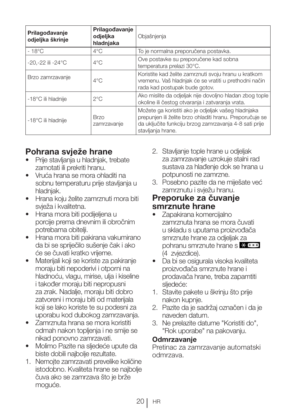 Pohrana svježe hrane, Preporuke za čuvanje smrznute hrane | Blomberg KFD 9950 X A+ User Manual | Page 268 / 372