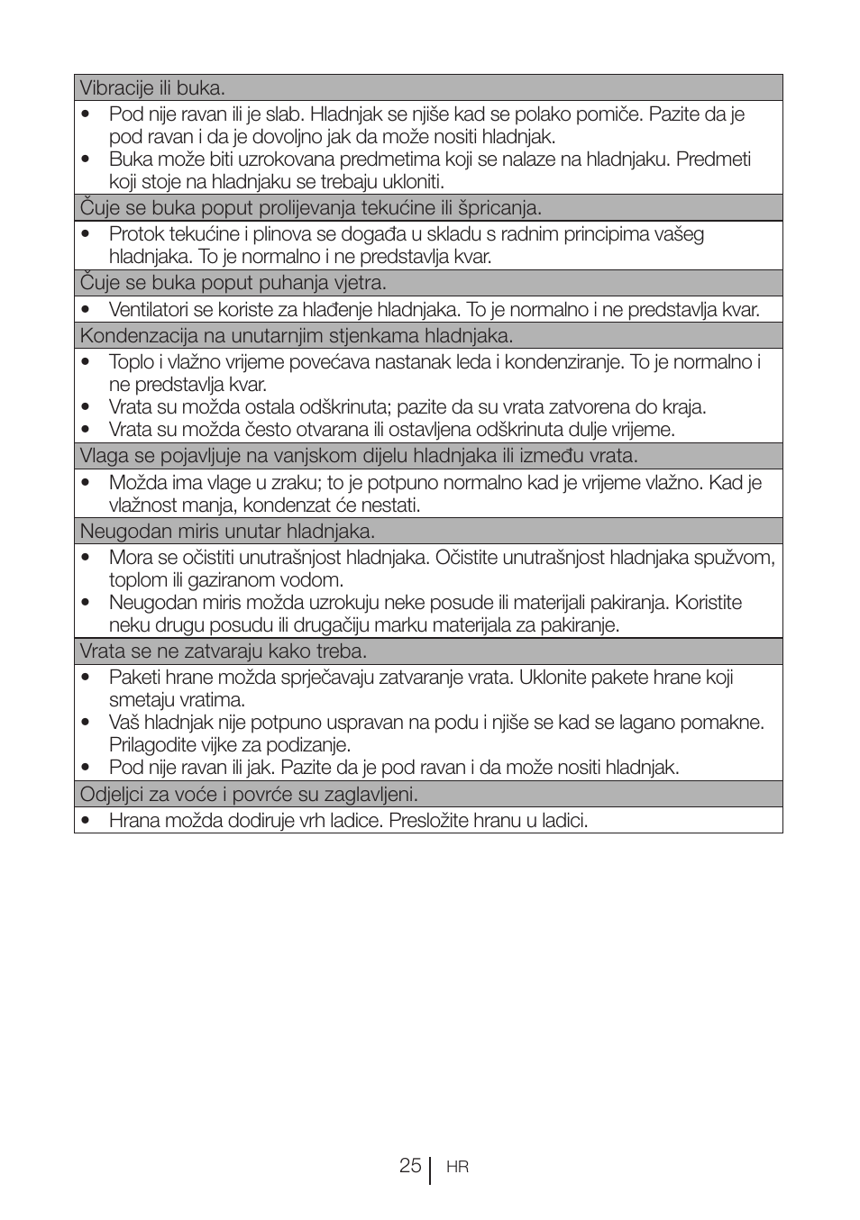 Blomberg KFD 9950 X A+ User Manual | Page 273 / 372