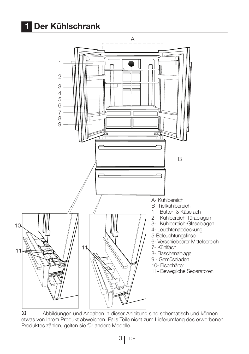 1der kühlschrank | Blomberg KFD 9950 X A+ User Manual | Page 29 / 372