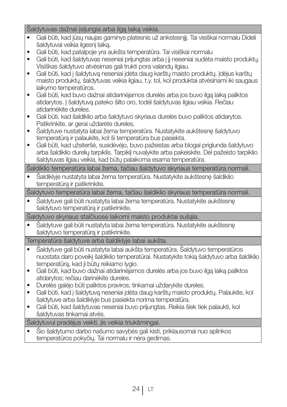 Blomberg KFD 9950 X A+ User Manual | Page 297 / 372