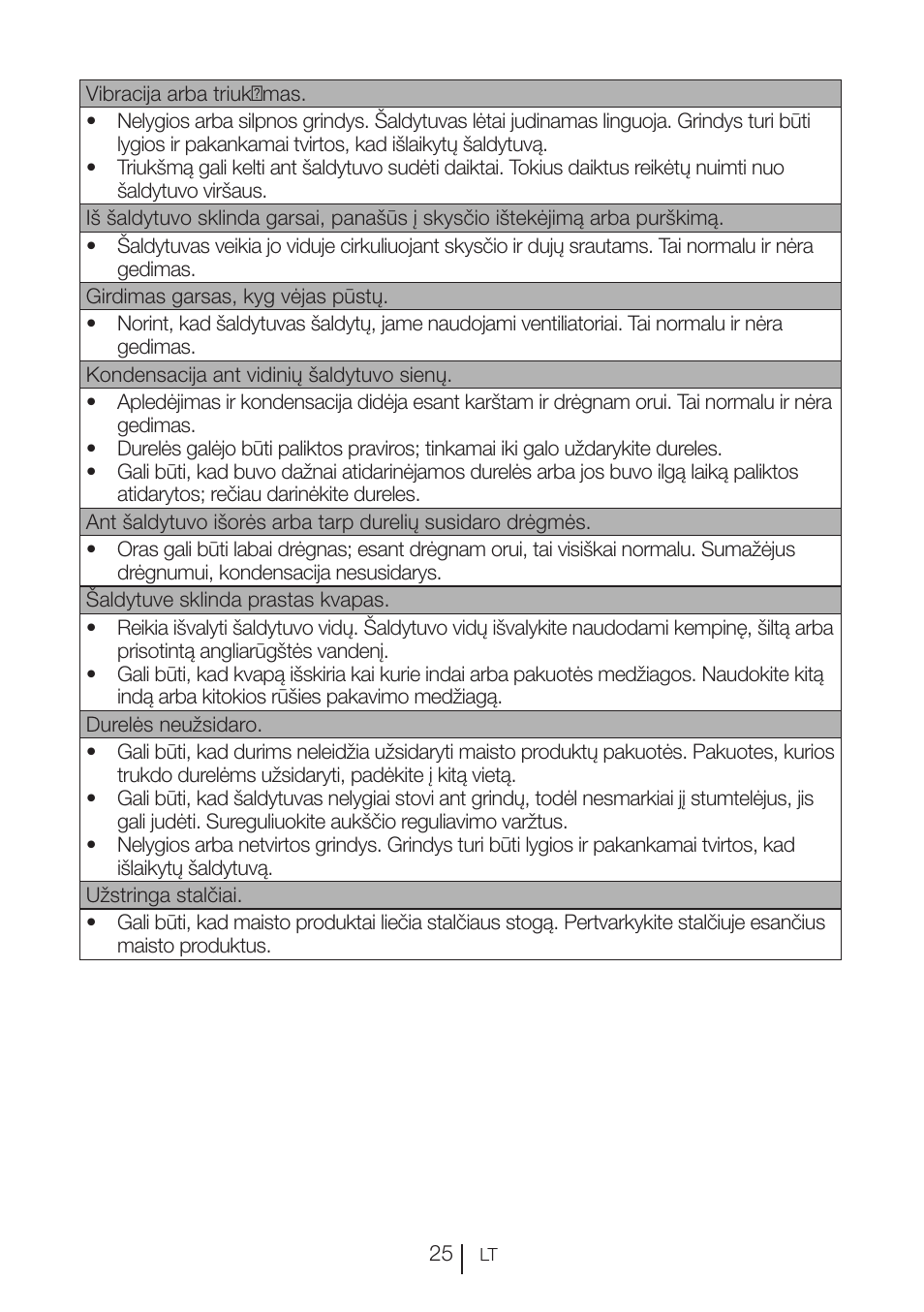 Blomberg KFD 9950 X A+ User Manual | Page 298 / 372