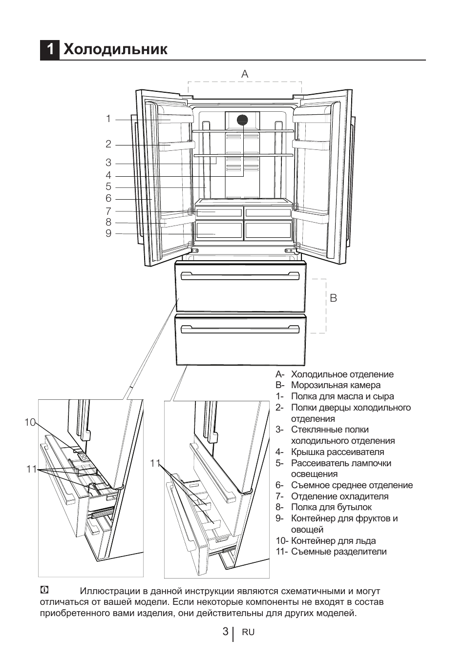 1холодильник | Blomberg KFD 9950 X A+ User Manual | Page 301 / 372