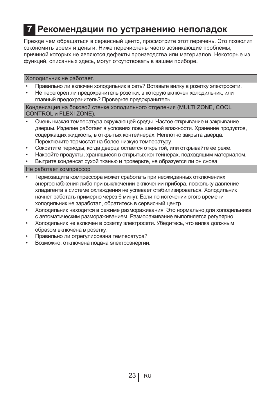 7рекомендации по устранению неполадок | Blomberg KFD 9950 X A+ User Manual | Page 321 / 372