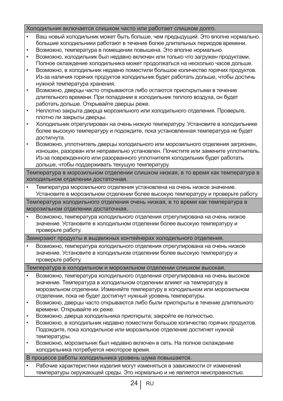 Blomberg KFD 9950 X A+ User Manual | Page 322 / 372
