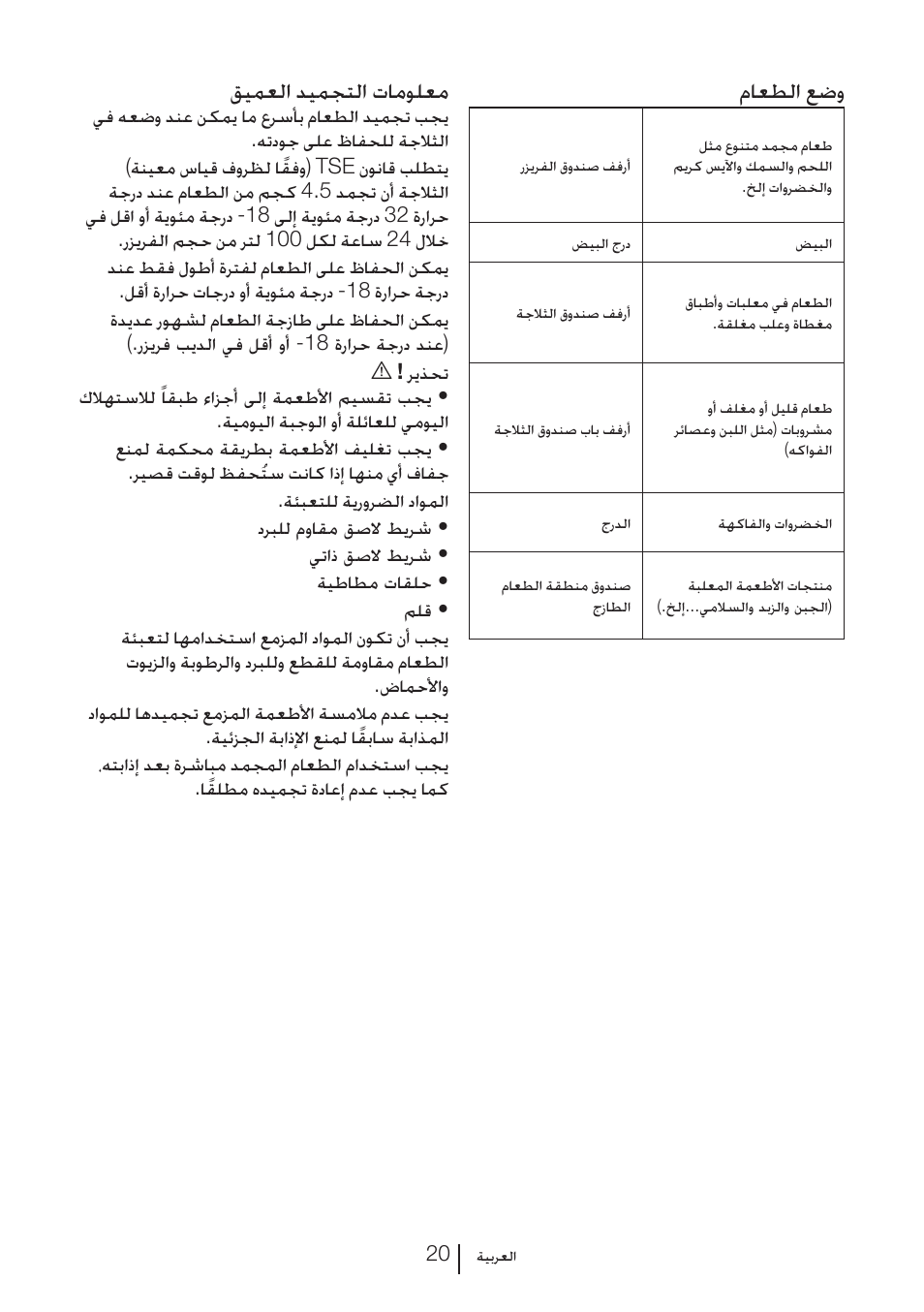 ماعطلا عضو, قيمعلا ديمجتلا تامولعم | Blomberg KFD 9950 X A+ User Manual | Page 343 / 372