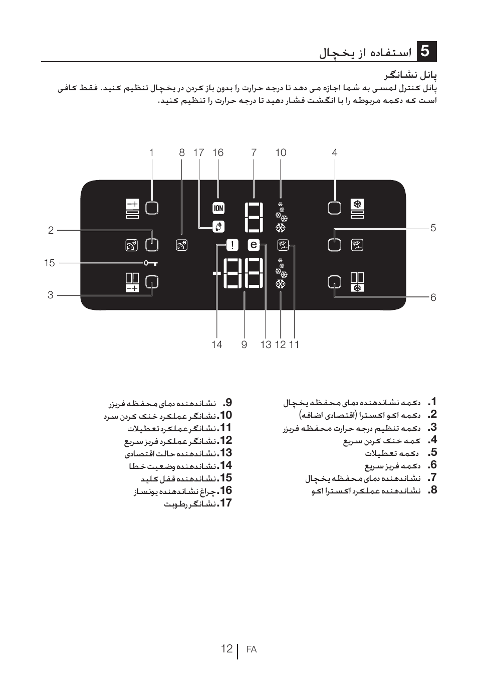 لاچخی زا هدافتسا 5, رگناشن لناپ | Blomberg KFD 9950 X A+ User Manual | Page 359 / 372