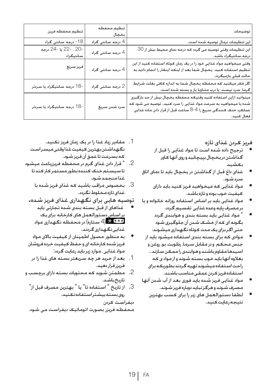 هزات یاذغ ندرک زیرف, هدش زیرف یاذغ یرادهگن یارب ییاه هیصوت | Blomberg KFD 9950 X A+ User Manual | Page 366 / 372