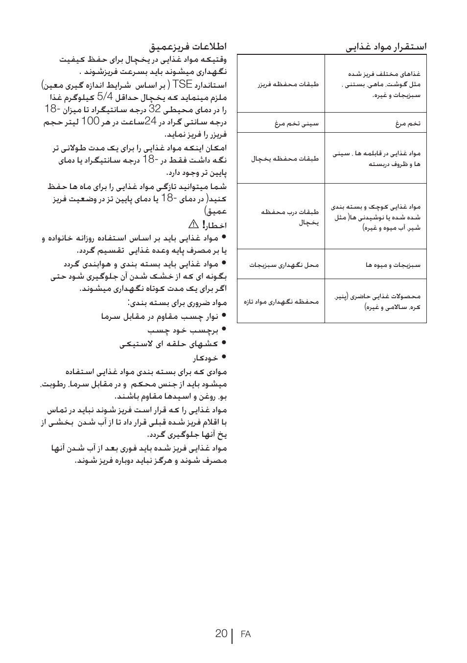 ییاذغ داوم رارقتسا, قیمعزیرف تاعلاطا | Blomberg KFD 9950 X A+ User Manual | Page 367 / 372