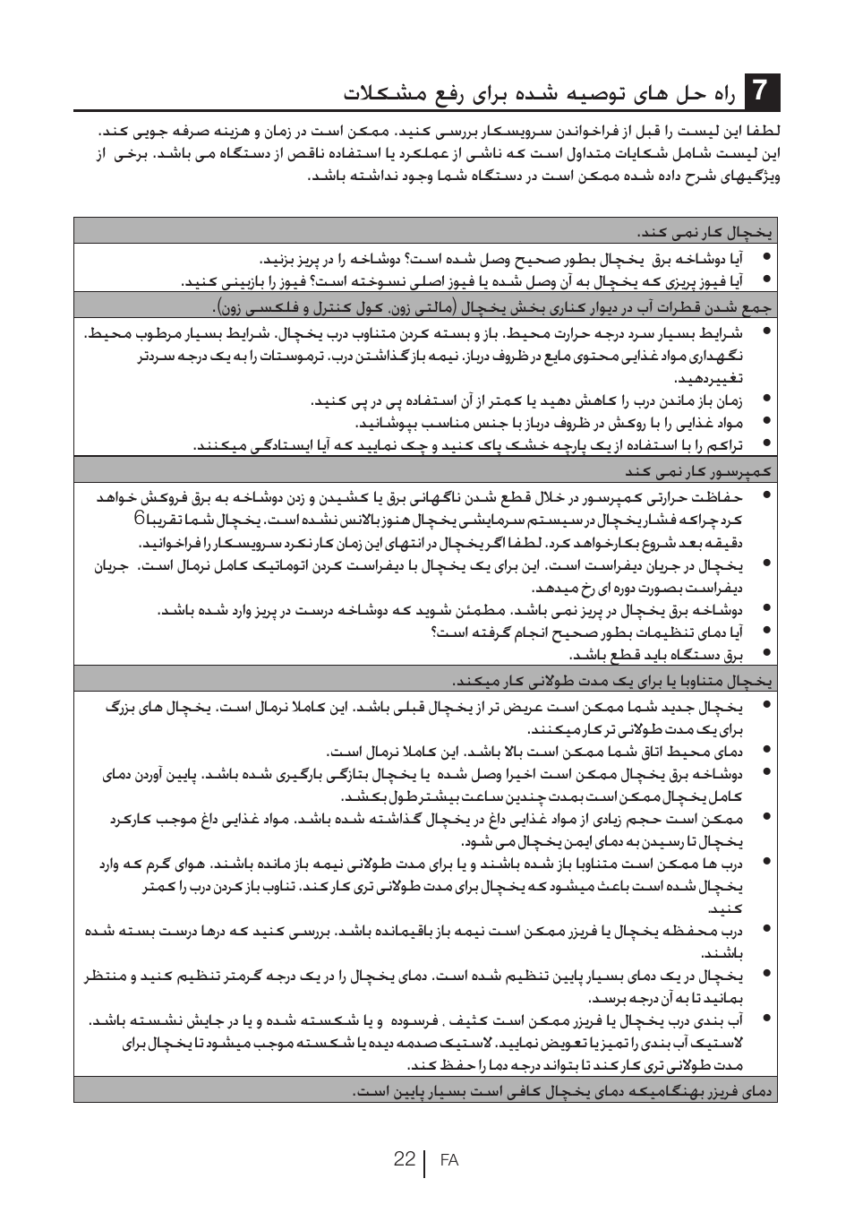 تلاکشم عفر یارب هدش هیصوت یاه لح هار 7 | Blomberg KFD 9950 X A+ User Manual | Page 369 / 372