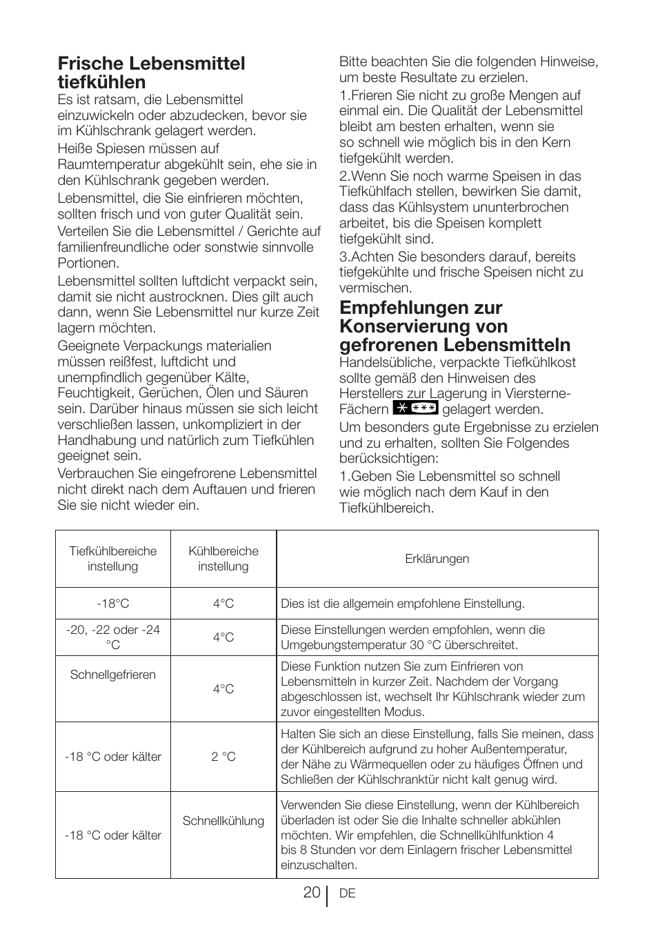 Frische lebensmittel tiefkühlen | Blomberg KFD 9950 X A+ User Manual | Page 46 / 372