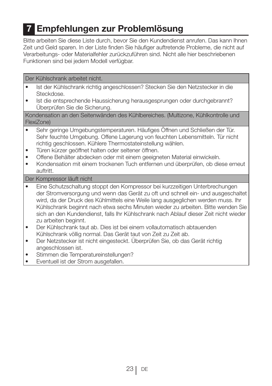 7empfehlungen zur problemlösung | Blomberg KFD 9950 X A+ User Manual | Page 49 / 372