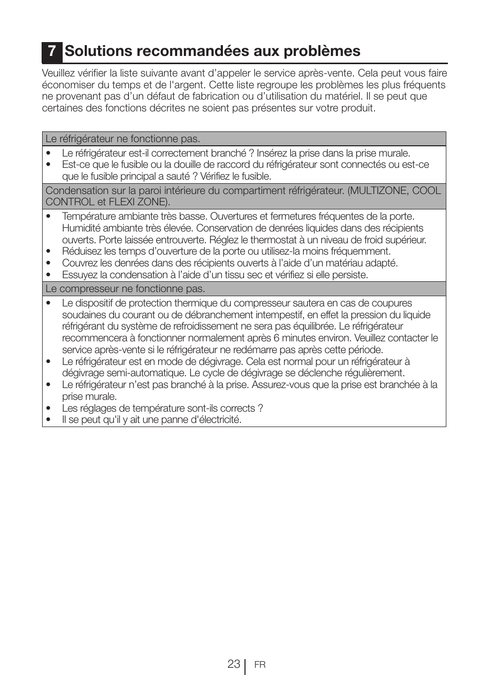 7solutions recommandées aux problèmes | Blomberg KFD 9950 X A+ User Manual | Page 74 / 372