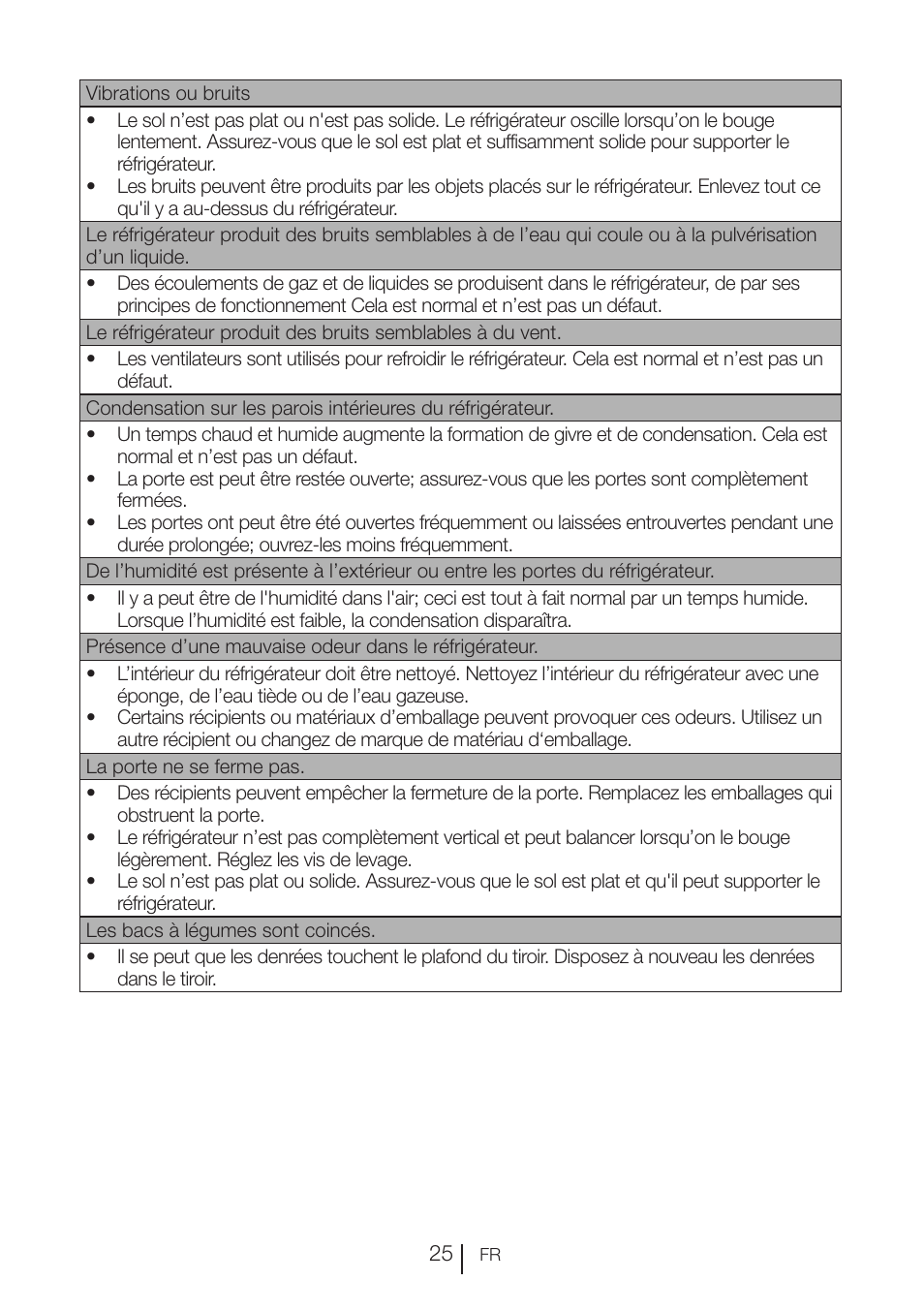 Blomberg KFD 9950 X A+ User Manual | Page 76 / 372
