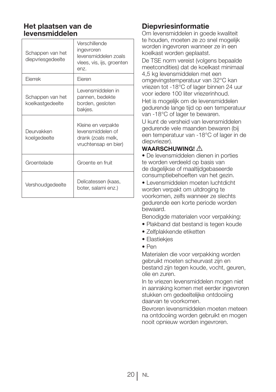 Het plaatsen van de levensmiddelen, Diepvriesinformatie | Blomberg KFD 9950 X A+ User Manual | Page 96 / 372