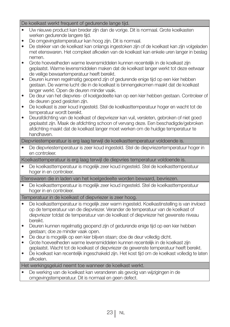 Blomberg KFD 9950 X A+ User Manual | Page 99 / 372