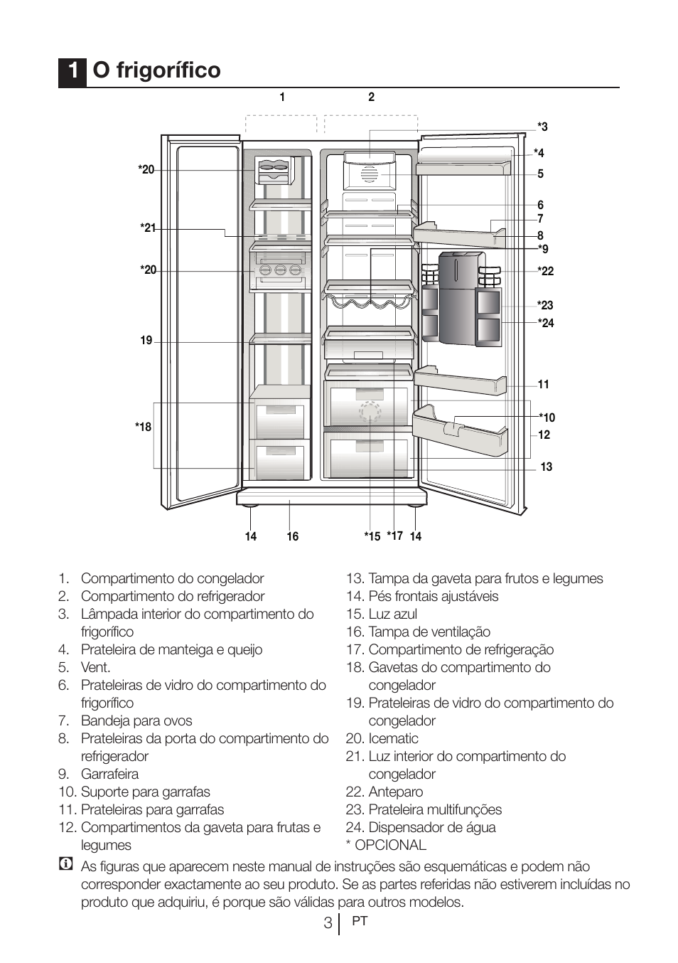 1o frigorífico | Blomberg KWS 9220 X User Manual | Page 116 / 311