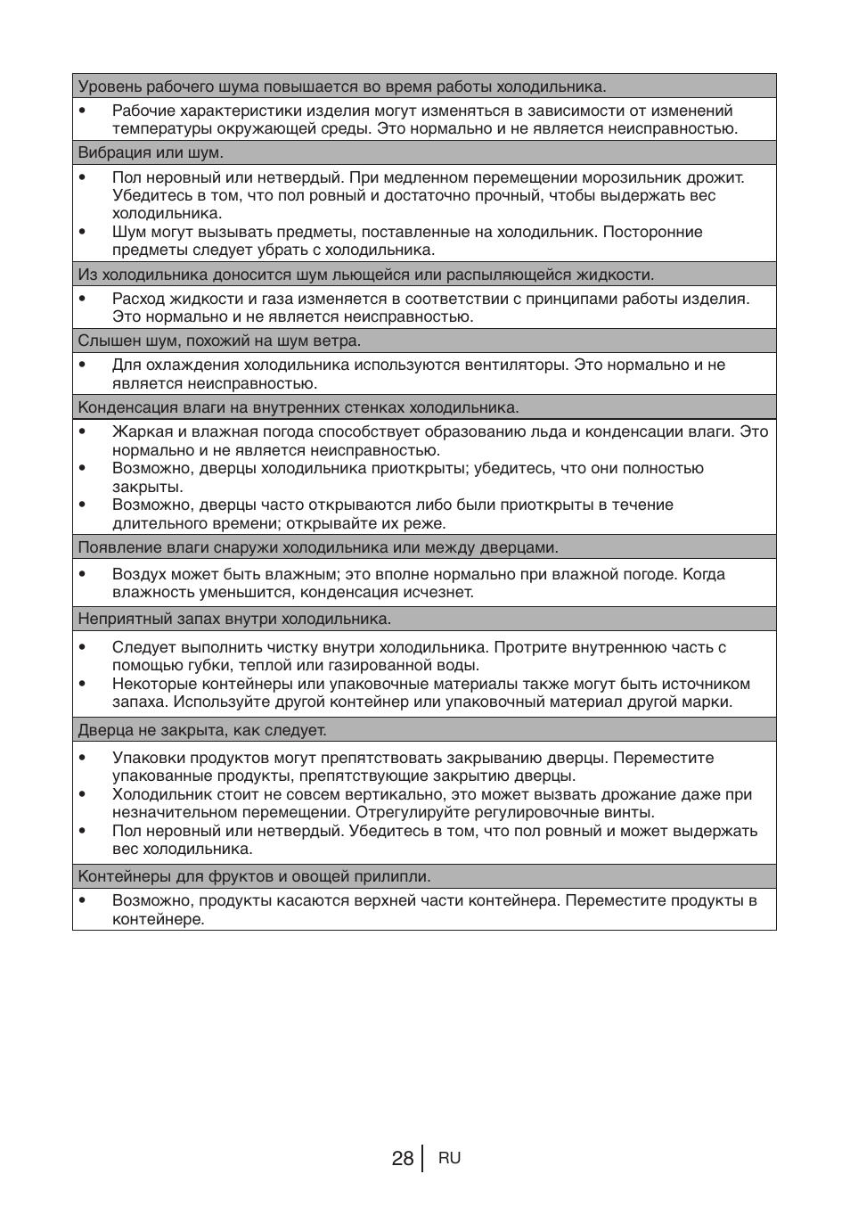 Blomberg KWS 9220 X User Manual | Page 169 / 311