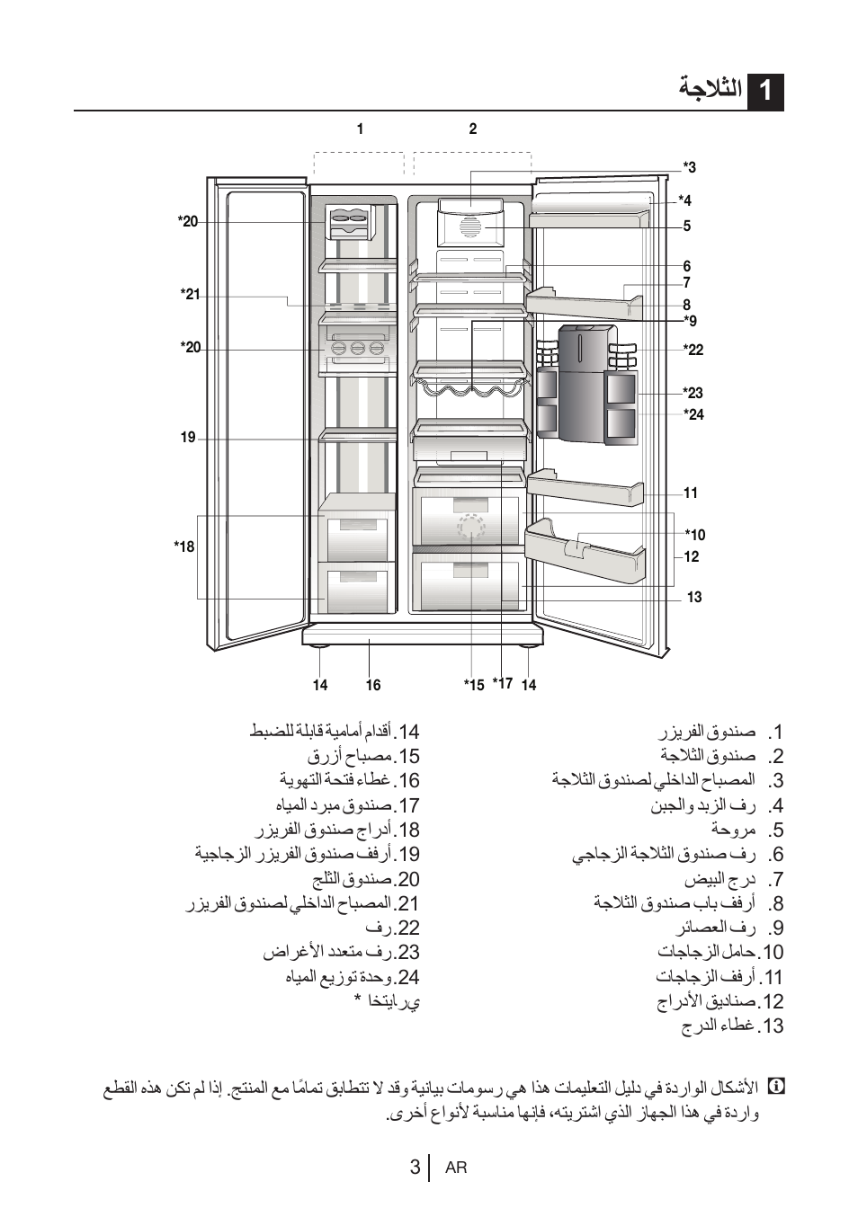 ةجلاثلا 1 | Blomberg KWS 9220 X User Manual | Page 172 / 311