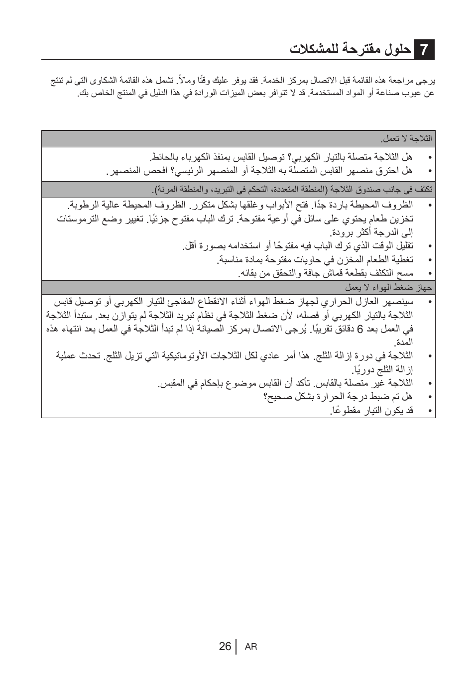 تلاكشملل ةحرتقم لولح 7 | Blomberg KWS 9220 X User Manual | Page 195 / 311