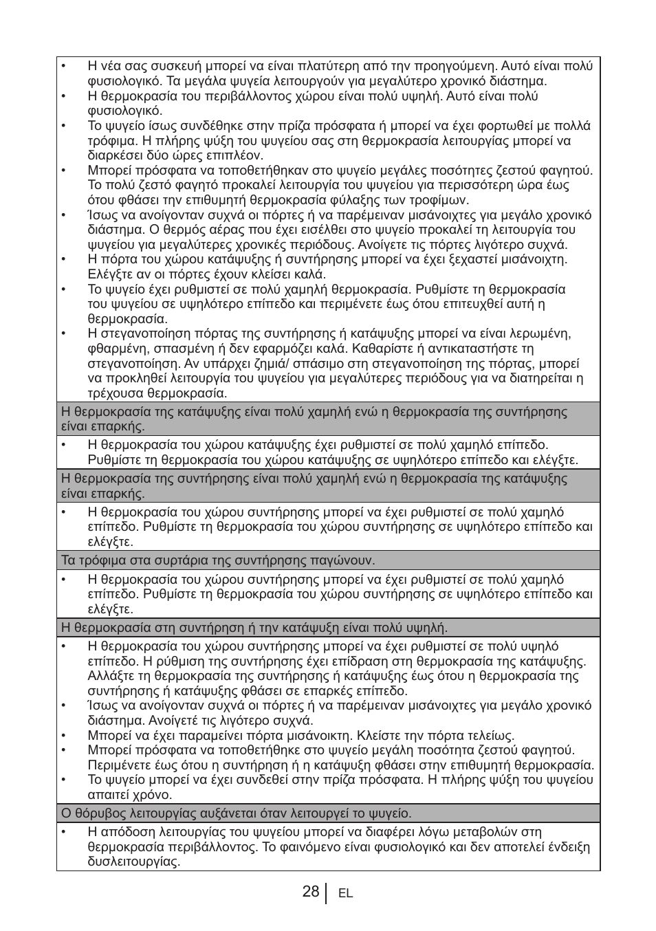 Blomberg KWS 9220 X User Manual | Page 225 / 311