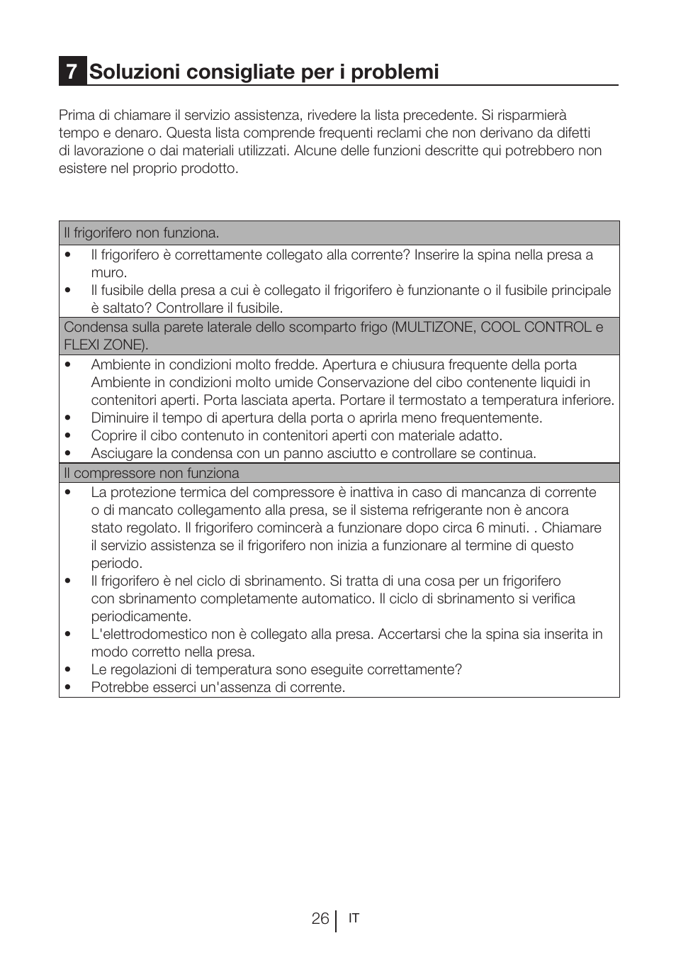 7soluzioni consigliate per i problemi | Blomberg KWS 9220 X User Manual | Page 252 / 311