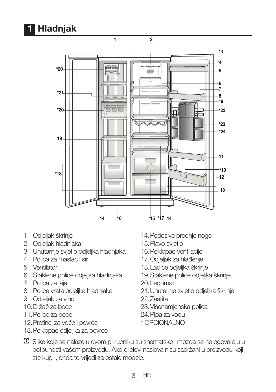 1hladnjak | Blomberg KWS 9220 X User Manual | Page 257 / 311