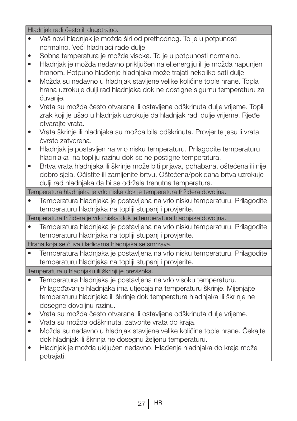 Blomberg KWS 9220 X User Manual | Page 281 / 311