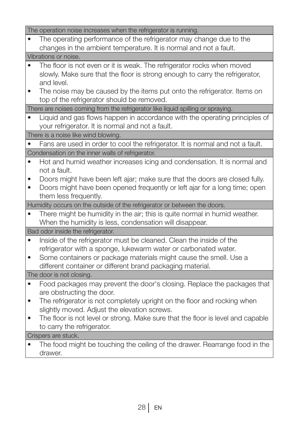 Blomberg KWS 9220 X User Manual | Page 29 / 311