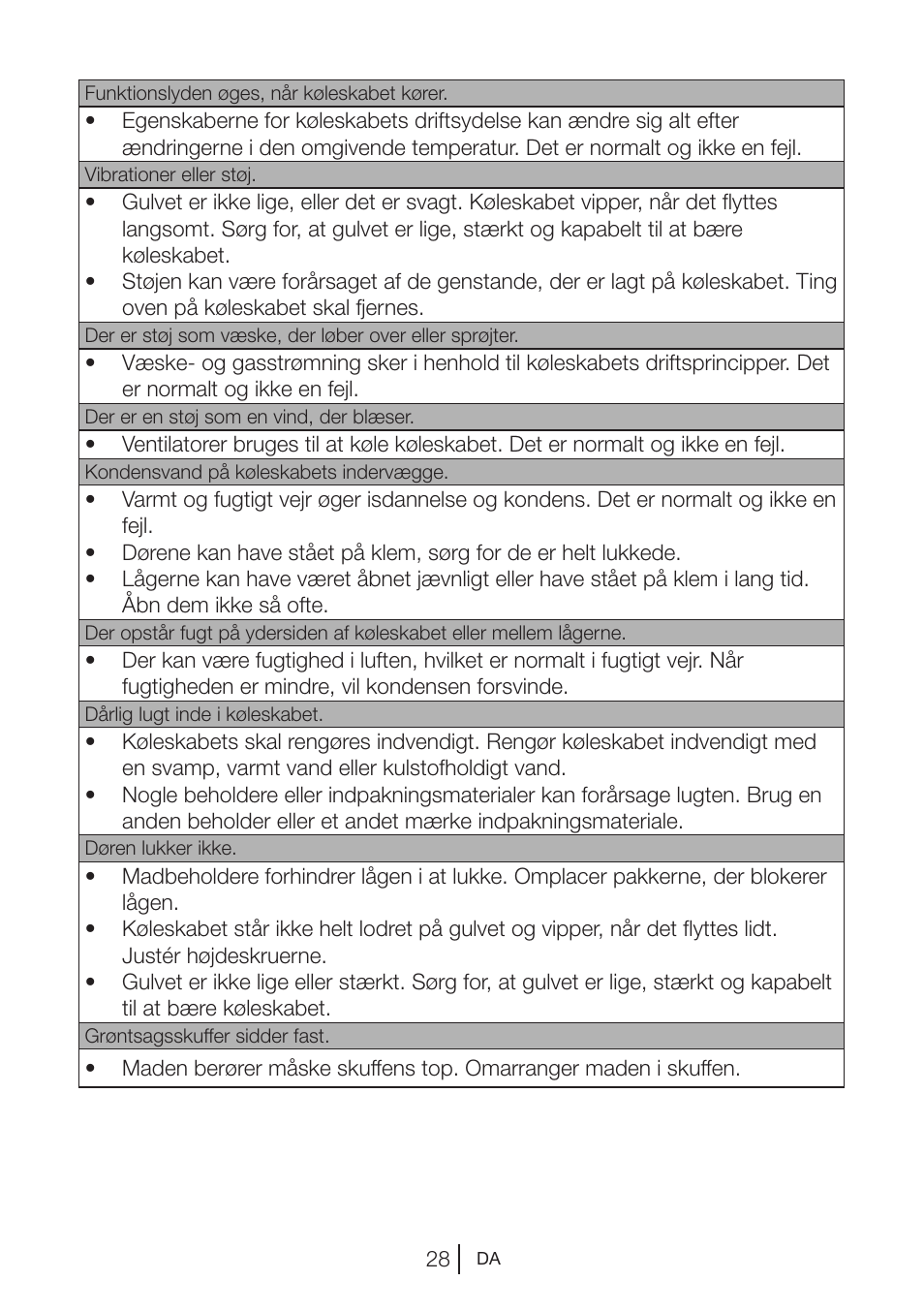 Blomberg KWS 9220 X User Manual | Page 310 / 311