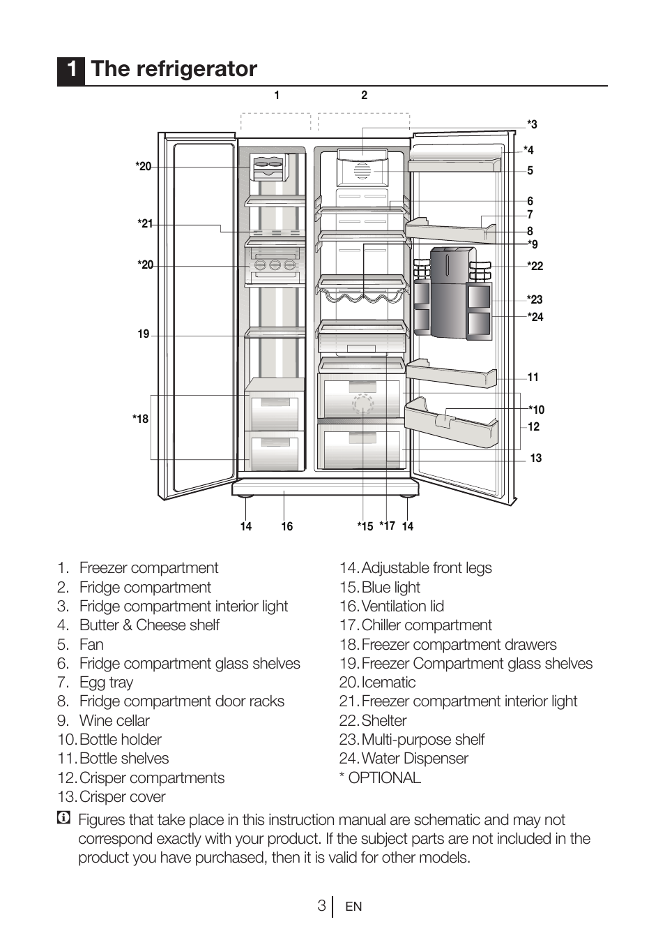 1the refrigerator | Blomberg KWS 9220 X User Manual | Page 4 / 311