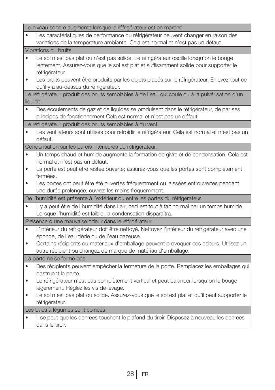 Blomberg KWS 9220 X User Manual | Page 57 / 311