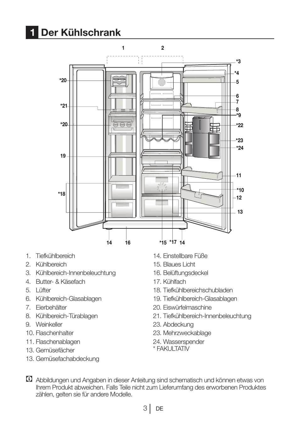 1der kühlschrank | Blomberg KWS 9220 X User Manual | Page 60 / 311