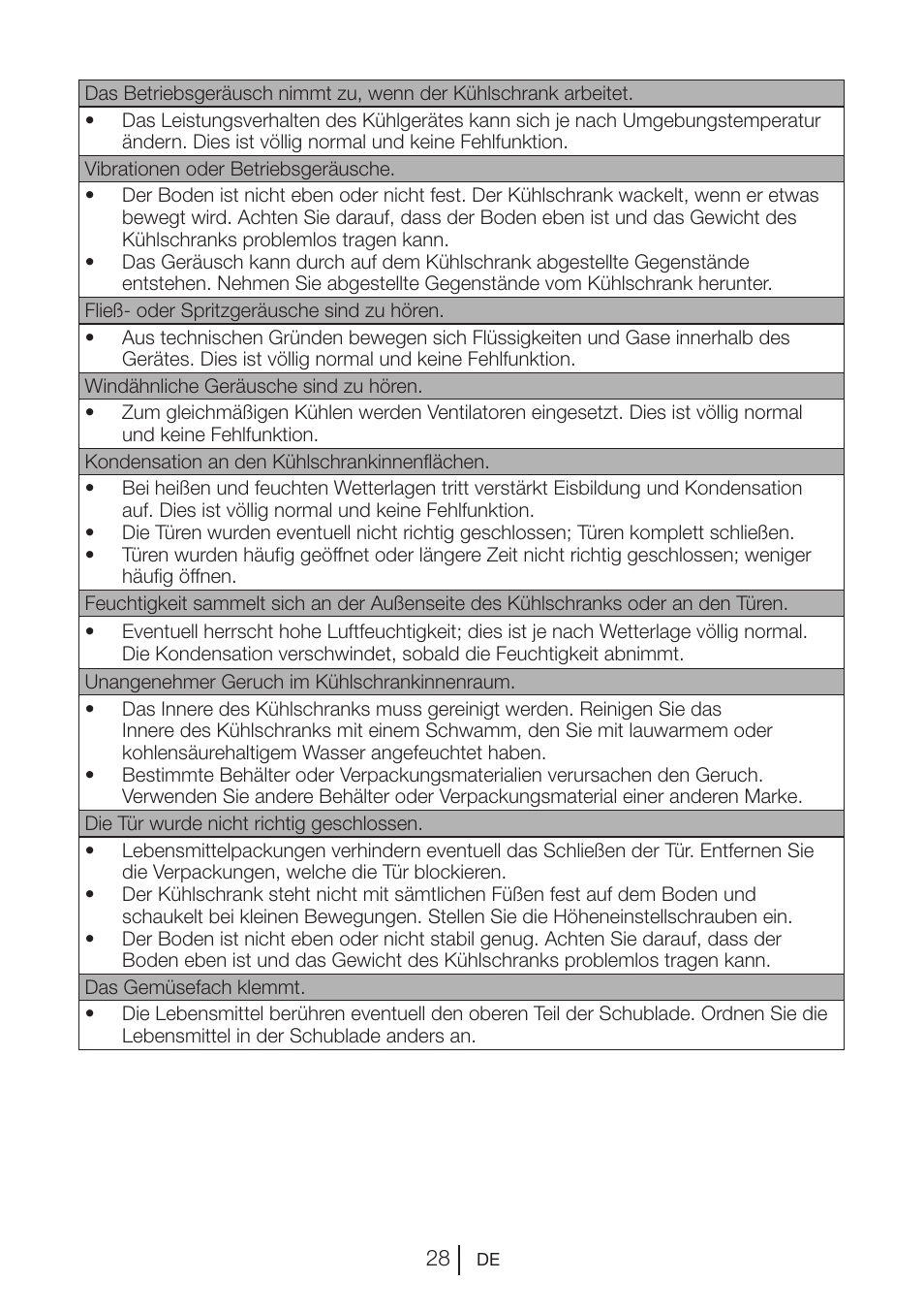 Blomberg KWS 9220 X User Manual | Page 85 / 311