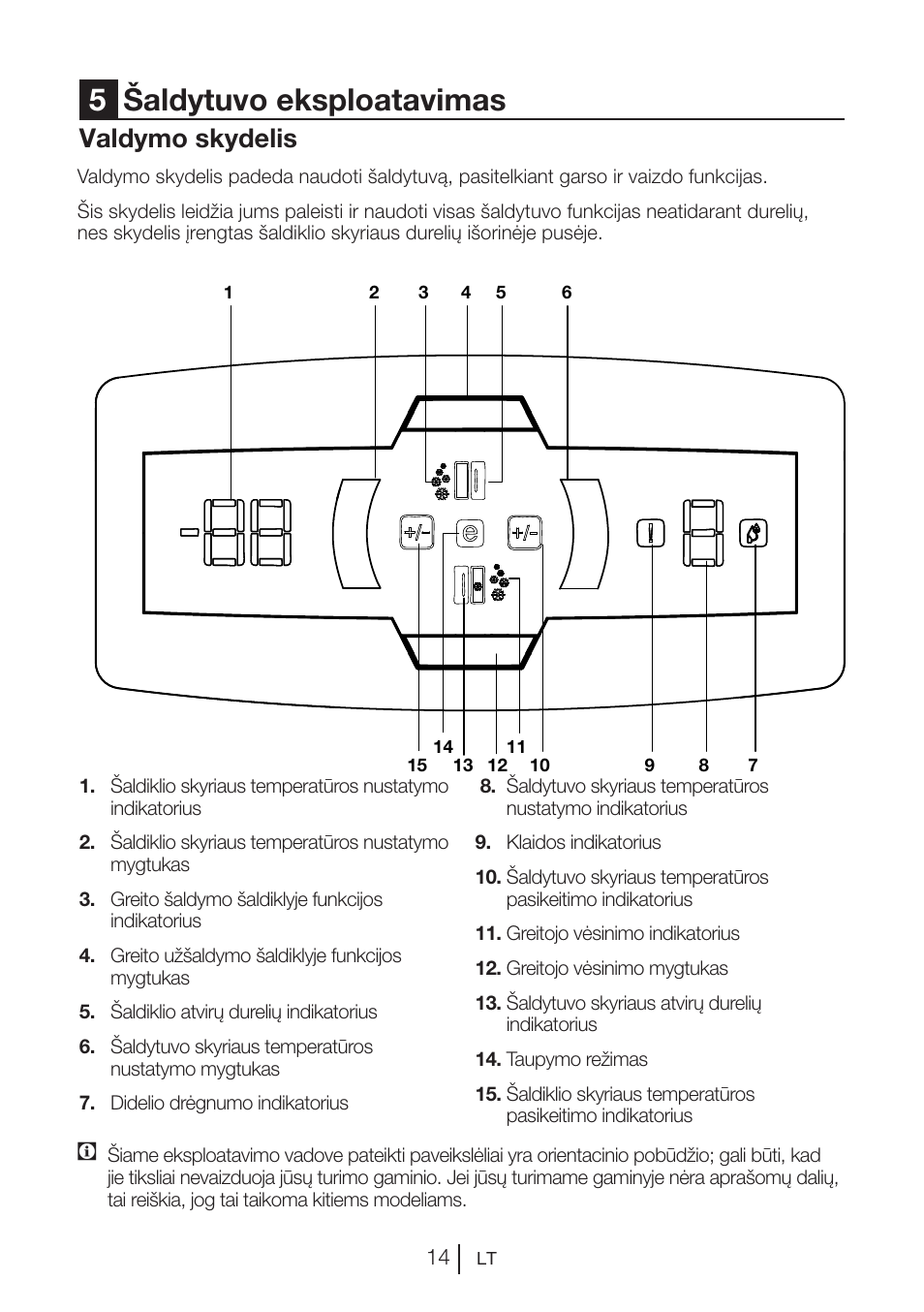 5šaldytuvo eksploatavimas, Valdymo skydelis | Blomberg KWS 9220 X User Manual | Page 99 / 311